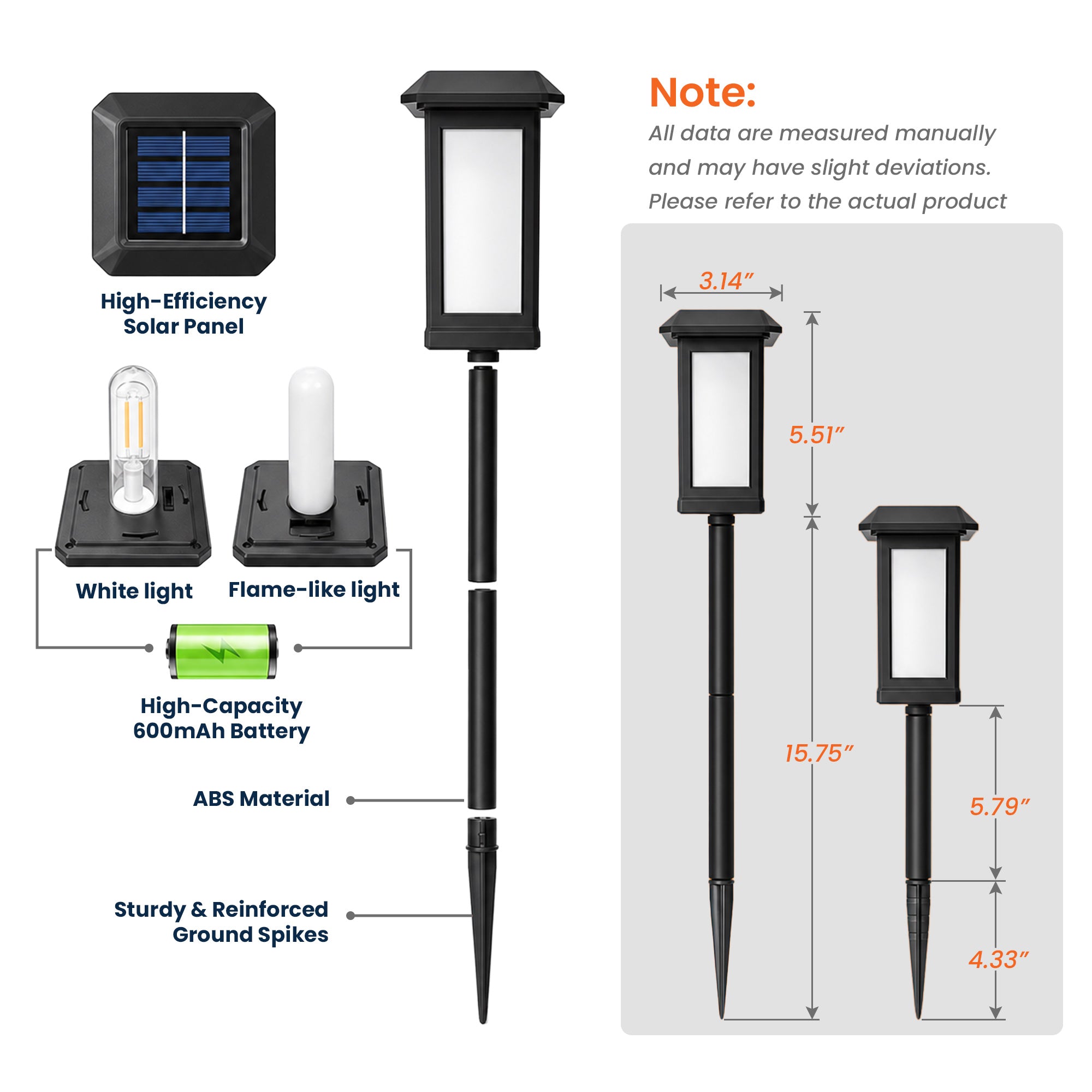 Your Light Will Always Shine In My Heart Loss Of Pet - Personalized Solar Garden Light - Image 6